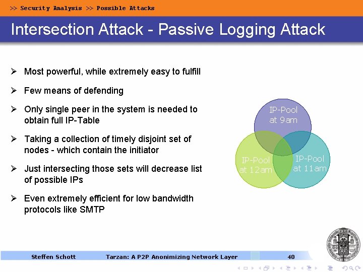 >> Security Analysis >> Possible Attacks Intersection Attack - Passive Logging Attack Ø Most >> Security Analysis >> Possible Attacks Intersection Attack - Passive Logging Attack Ø Most