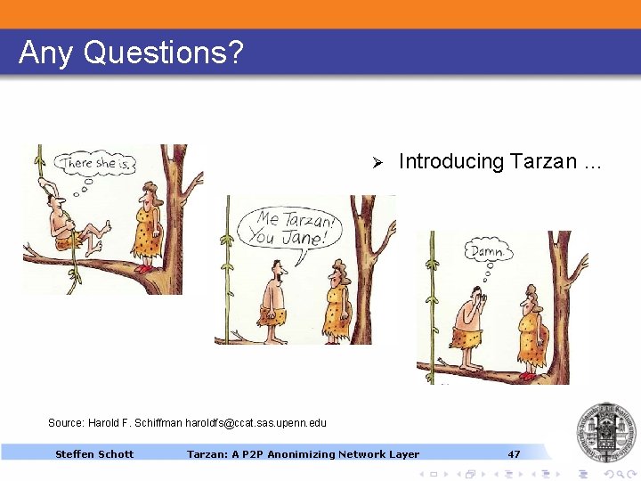 Any Questions? Ø Introducing Tarzan … Source: Harold F. Schiffman haroldfs@ccat. sas. upenn. edu Any Questions? Ø Introducing Tarzan … Source: Harold F. Schiffman haroldfs@ccat. sas. upenn. edu