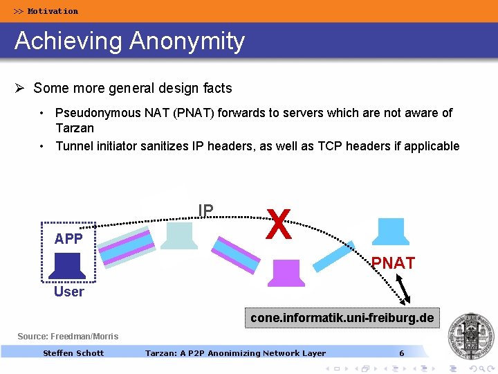 Presentation on Tarzan A PeertoPeer Anonymizing Network Layer