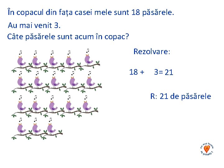 În copacul din fața casei mele sunt 18 păsărele. Au mai venit 3. Câte