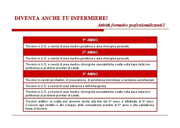 DIVENTA ANCHE TU INFERMIERE! Attività formative professionalizzanti/2 1^ ANNO Tirocinio in U. O. e