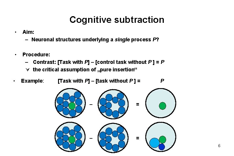 Cognitive subtraction • Aim: – Neuronal structures underlying a single process P? • Procedure: