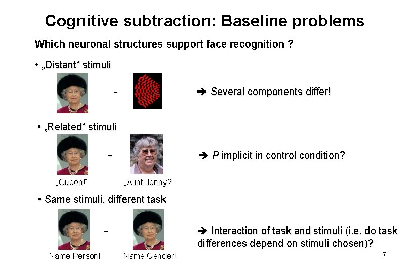 Cognitive subtraction: Baseline problems Which neuronal structures support face recognition ? • „Distant“ stimuli