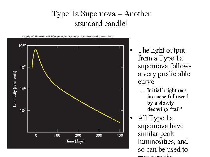 Type 1 a Supernova – Another standard candle! • The light output from a