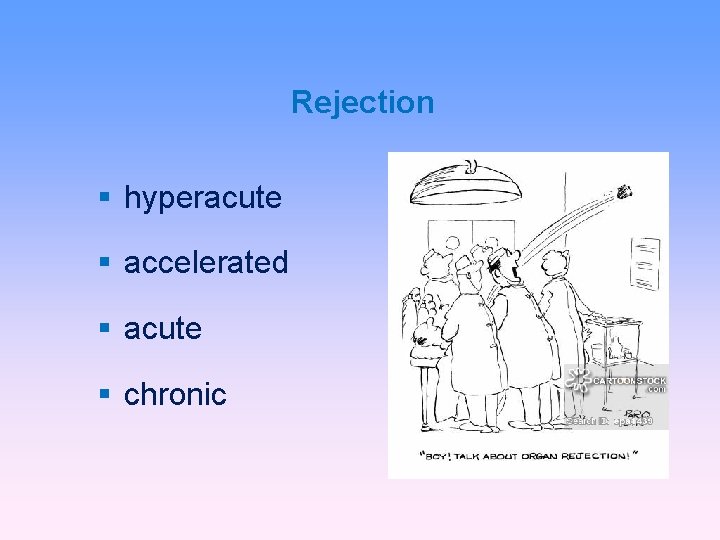 Rejection hyperacute accelerated acute chronic 