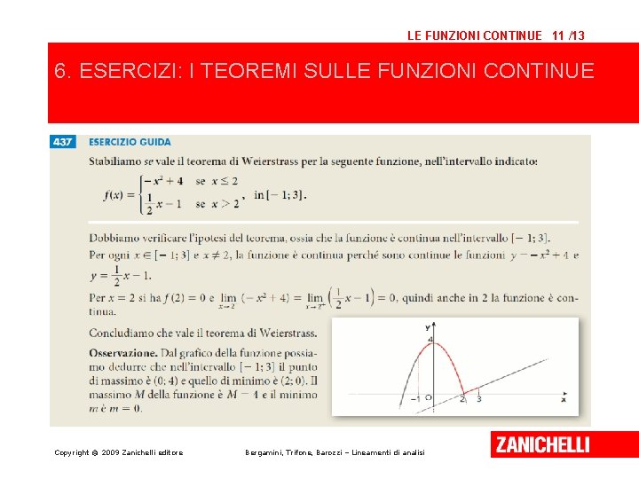 LE FUNZIONI CONTINUE 11 /13 6. ESERCIZI: I TEOREMI SULLE FUNZIONI CONTINUE Copyright ©