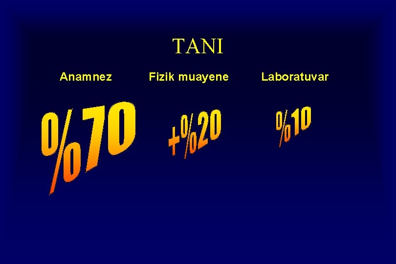 TANI Anamnez Fizik muayene Laboratuvar TANI Anamnez Fizik muayene Laboratuvar