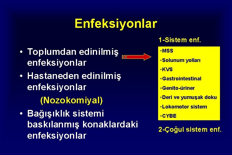 Enfeksiyonlar 1 -Sistem enf. • Toplumdan edinilmiş enfeksiyonlar • Hastaneden edinilmiş enfeksiyonlar (Nozokomiyal) •