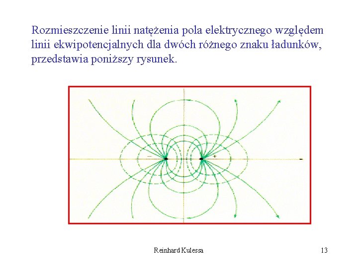 Rozmieszczenie linii natężenia pola elektrycznego względem linii ekwipotencjalnych dla dwóch różnego znaku ładunków, przedstawia
