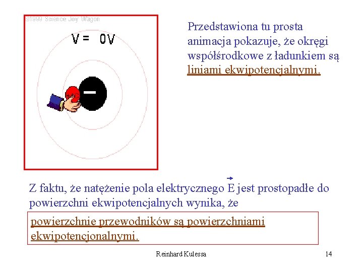 Przedstawiona tu prosta animacja pokazuje, że okręgi współśrodkowe z ładunkiem są liniami ekwipotencjalnymi. Z