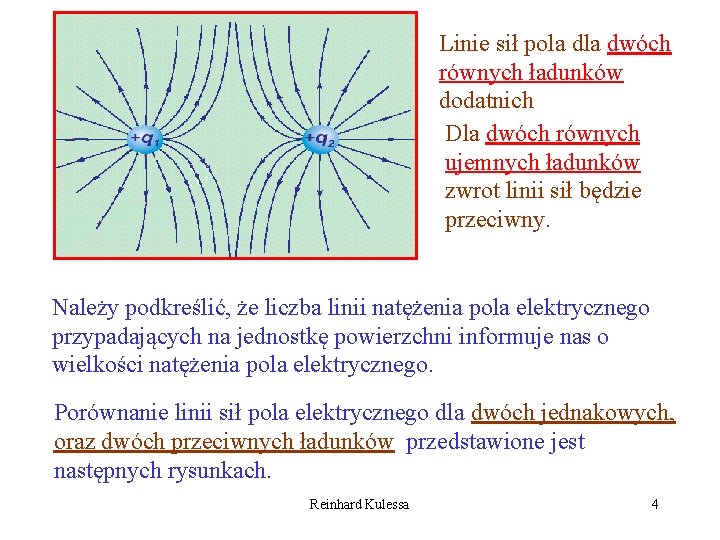 Linie sił pola dwóch równych ładunków dodatnich Dla dwóch równych ujemnych ładunków zwrot linii