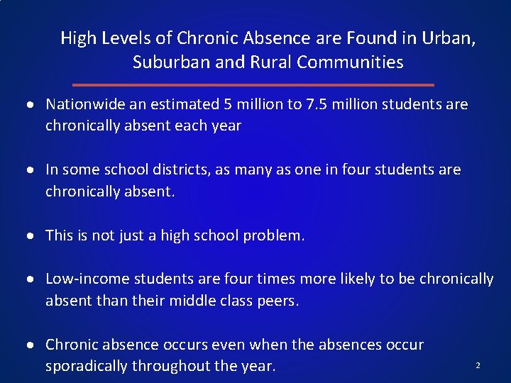 High Levels of Chronic Absence are Found in Urban, Suburban and Rural Communities Nationwide