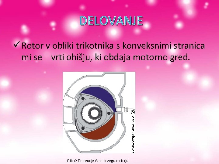 DELOVANJE ü Rotor v obliki trikotnika s konveksnimi stranica mi se vrti ohišju, DELOVANJE ü Rotor v obliki trikotnika s konveksnimi stranica mi se vrti ohišju,