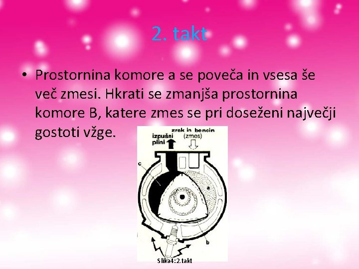 2. takt • Prostornina komore a se poveča in vsesa še več zmesi. Hkrati 2. takt • Prostornina komore a se poveča in vsesa še več zmesi. Hkrati