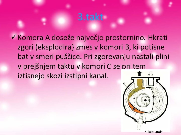 3. takt ü Komora A doseže največjo prostornino. Hkrati zgori (eksplodira) zmes v komori 3. takt ü Komora A doseže največjo prostornino. Hkrati zgori (eksplodira) zmes v komori
