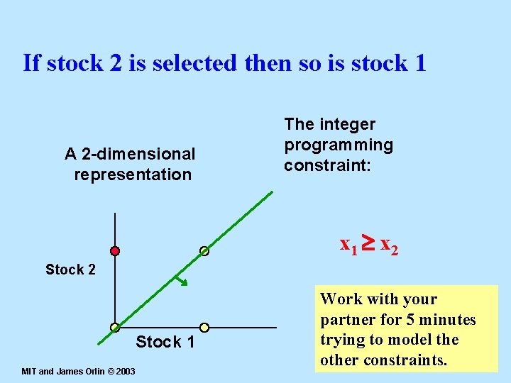 If stock 2 is selected then so is stock 1 A 2 -dimensional representation