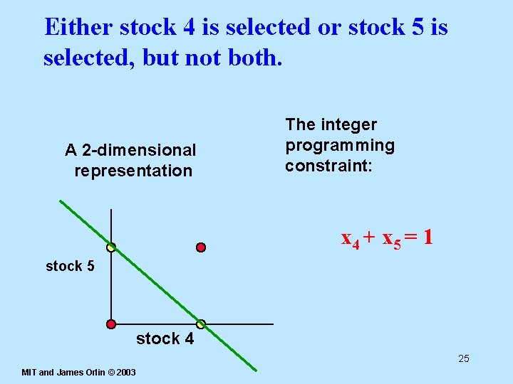 Either stock 4 is selected or stock 5 is selected, but not both. A