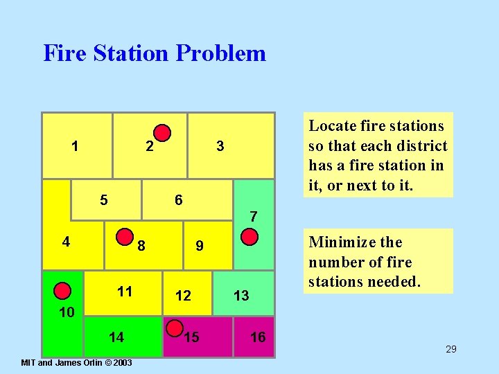 Fire Station Problem 1 2 5 Locate fire stations so that each district has