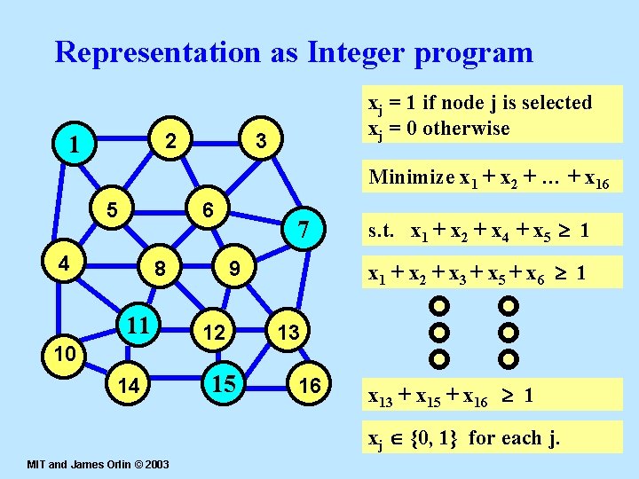 Representation as Integer program 11 2 xj = 1 if node j is selected