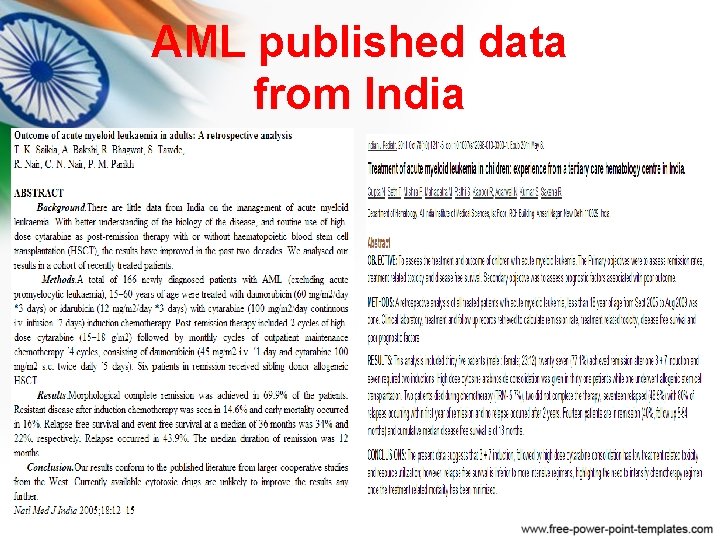 AML published data from India AML published data from India
