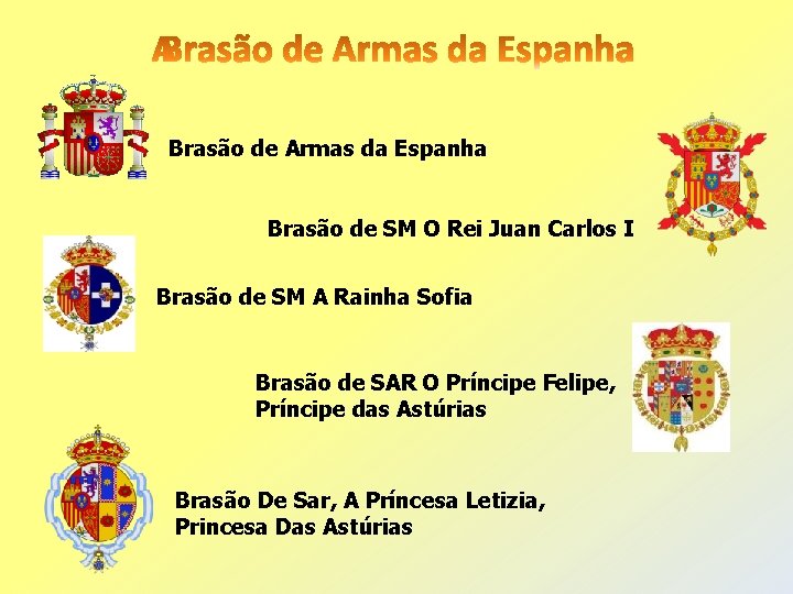 Brasão de Armas da Espanha Brasão de SM O Rei Juan Carlos I Brasão