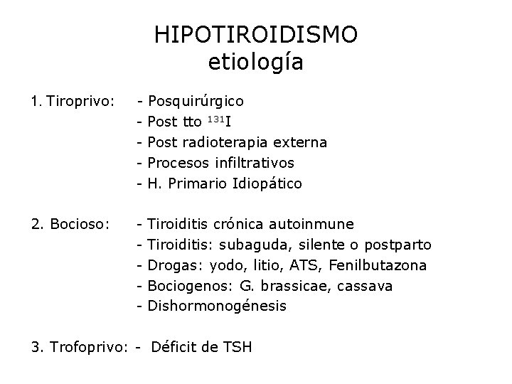 HIPOTIROIDISMO etiología 1. Tiroprivo: - Posquirúrgico Post tto 131 I Post radioterapia externa Procesos