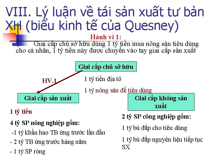 VIII. Lý luận về tái sản xuất tư bản XH (biểu kinh tế của