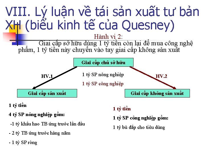 VIII. Lý luận về tái sản xuất tư bản XH (biểu kinh tế của