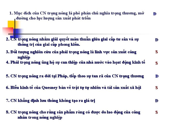 1. Mục đích của CN trọng nông là phê phán chủ nghĩa trọng thương,