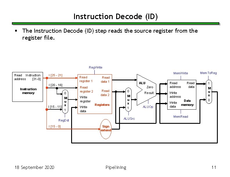 Instruction Decode (ID) § The Instruction Decode (ID) step reads the source register from