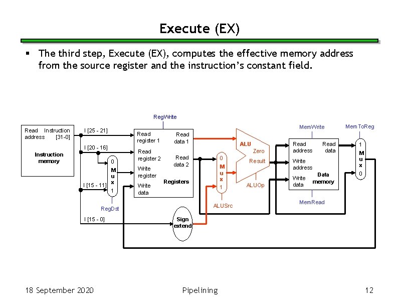 Execute (EX) § The third step, Execute (EX), computes the effective memory address from