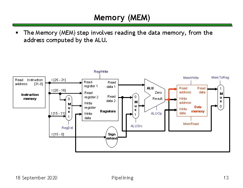 Memory (MEM) § The Memory (MEM) step involves reading the data memory, from the
