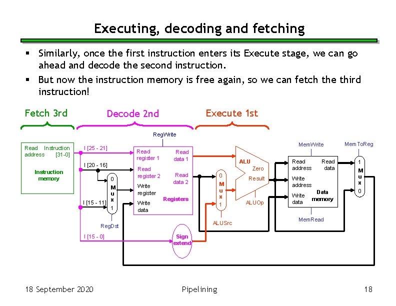 Executing, decoding and fetching § Similarly, once the first instruction enters its Execute stage,