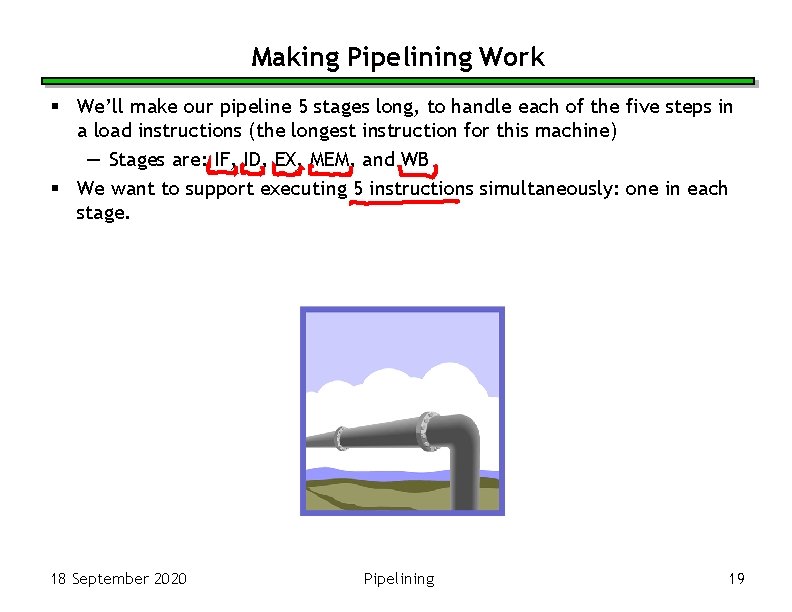 Making Pipelining Work § We’ll make our pipeline 5 stages long, to handle each