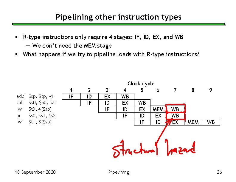 Pipelining other instruction types § R-type instructions only require 4 stages: IF, ID, EX,