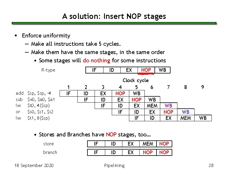 A solution: Insert NOP stages § Enforce uniformity — Make all instructions take 5