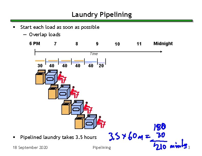 Laundry Pipelining § Start each load as soon as possible — Overlap loads 6