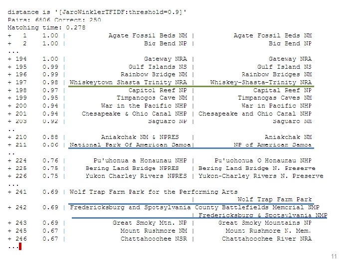 Semantic Joining with Multiscale Statistics William Cohen Katie Rivard, Dana Attias-Moshevitz CMU 11 