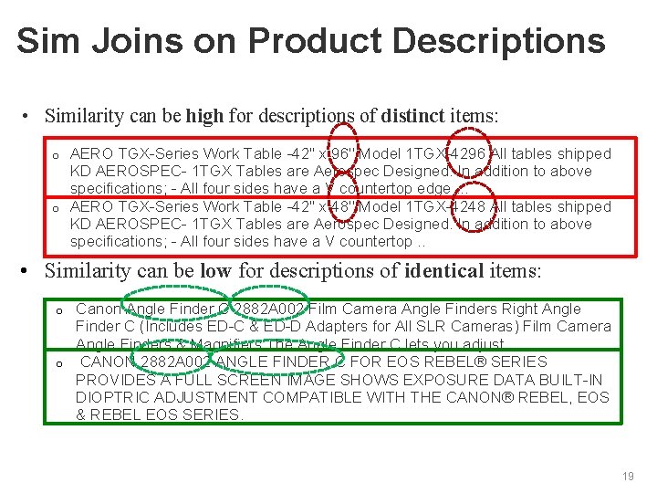 Sim Joins on Product Descriptions • Similarity can be high for descriptions of distinct