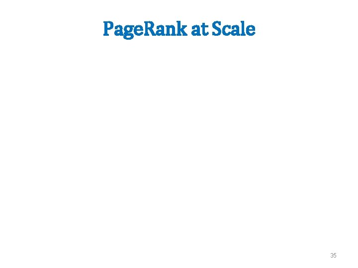 Page. Rank at Scale 35 