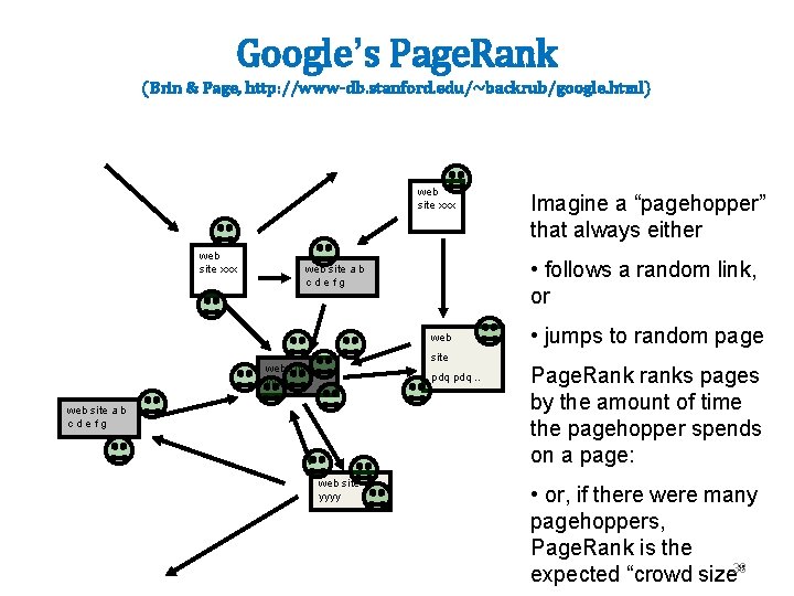 Google’s Page. Rank (Brin & Page, http: //www-db. stanford. edu/~backrub/google. html) web site xxx