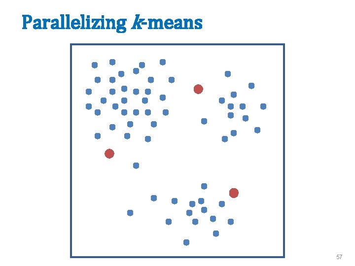 Parallelizing k-means 57 