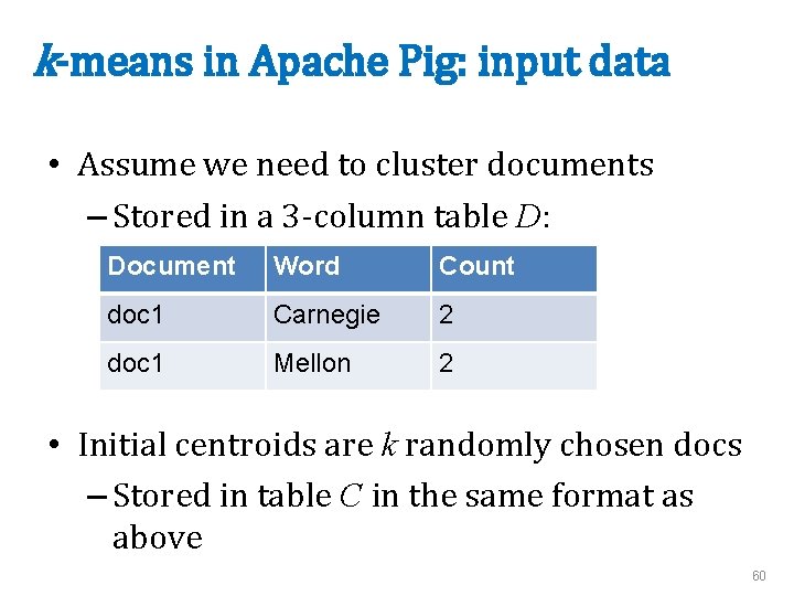 k-means in Apache Pig: input data • Assume we need to cluster documents –