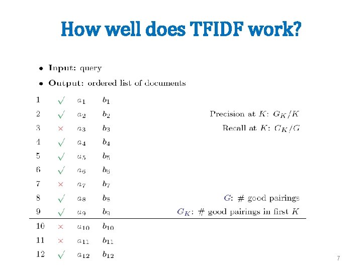 How well does TFIDF work? 7 