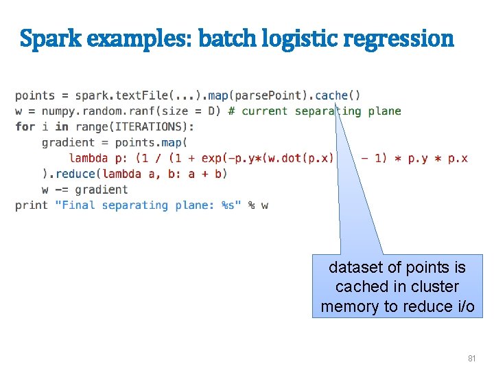 Spark examples: batch logistic regression dataset of points is cached in cluster memory to