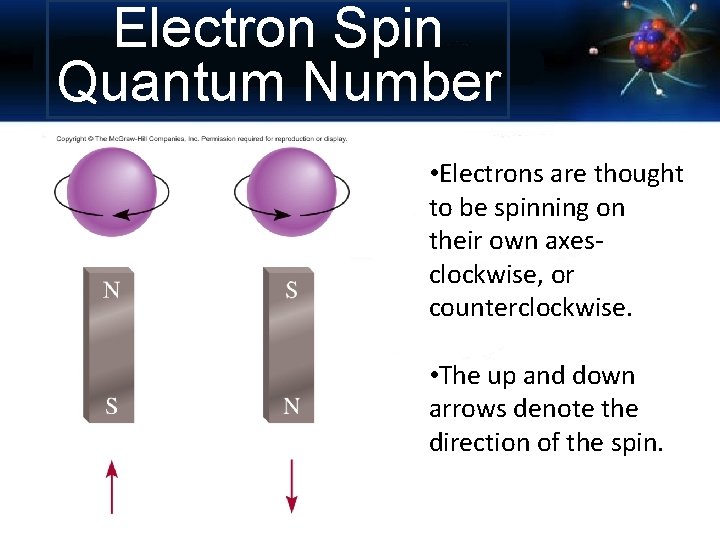 Electron Spin Quantum Number • Electrons are thought to be spinning on their own