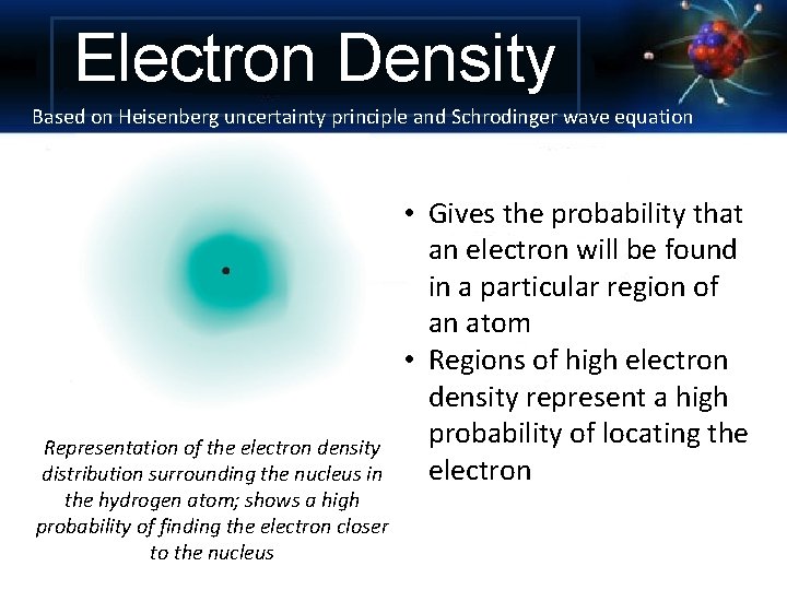 Electron Density Based on Heisenberg uncertainty principle and Schrodinger wave equation Representation of the