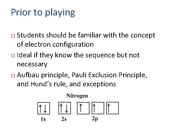 Prior to playing Students should be familiar with the concept of electron configuration Ideal