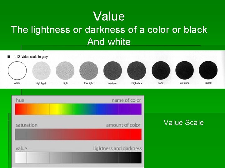 Value The lightness or darkness of a color or black And white Value Scale