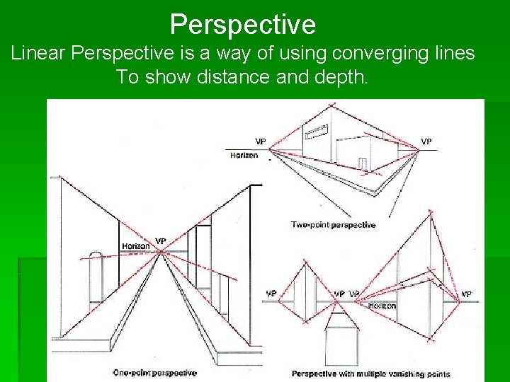 Perspective Linear Perspective is a way of using converging lines To show distance and